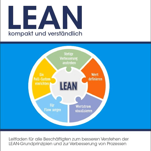 Mein Buch: LEAN kompakt und verständlich